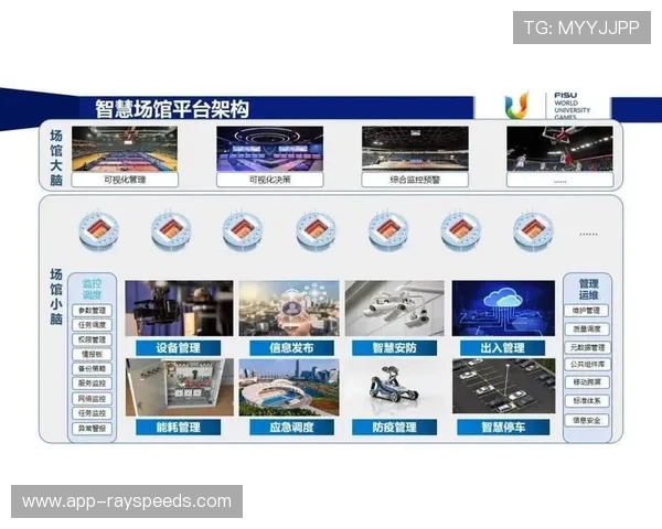 平台化运营模式成为整合零散体育服务资源主流方向